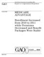 Medicare Advantage: enrollment increased from 2010 to 2011 while premiums decreased and benefit packages were stable : report to congressional requesters.