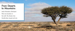 Alternative view 3 of Let's Look at Somalia