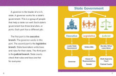 Alternative view 4 of The State Governor
