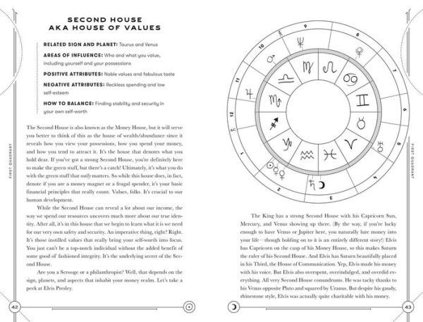 The House Your Stars Built: A Guide to the Twelve Astrological Houses and Your Place in the Universe