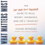 What Matters Most: The Get Your Sh*t Together Guide to Wills, Money, Insurance, and Life's 