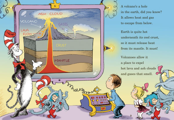 Oh, the Lavas That Flow! All About Volcanoes