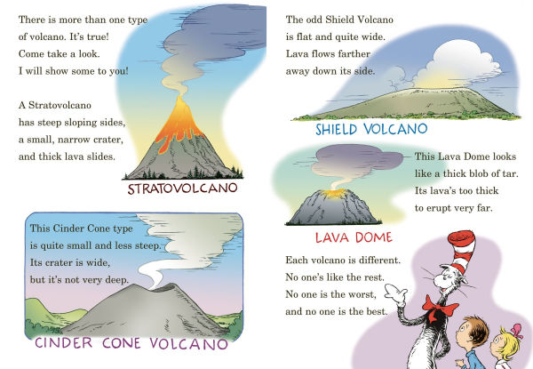 Oh, the Lavas That Flow! All About Volcanoes