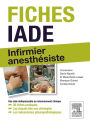 Fiches IADE: Infirmier anesthésiste