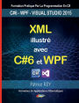 XML illustre avec C#6 et WPF: avec visual studio 2015