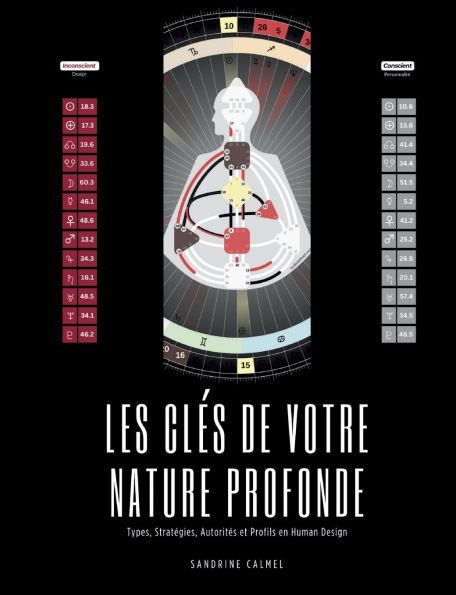 Les clï¿½s de votre nature profonde: Types, Stratï¿½gies, Autoritï¿½s et Profils en Human Design