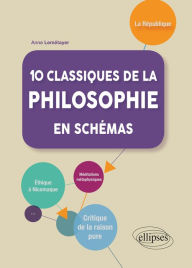Title: 10 classiques de la philosophie en schémas, Author: Anne Lemétayer