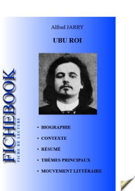 Title: Fiche de lecture Ubu roi, Author: Alfred Jarry
