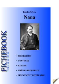 Title: Fiche de lecture Nana, Author: Emile Zola