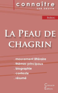 Title: Fiche de lecture La Peau de chagrin de Balzac (Analyse littéraire de référence et résumé complet), Author: Honorï de Balzac