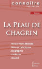 Fiche de lecture La Peau de chagrin de Balzac (Analyse littéraire de référence et résumé complet)
