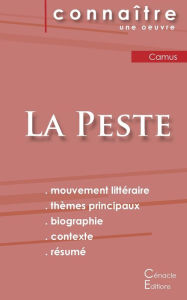 Title: Fiche de lecture La Peste de Camus (Analyse littéraire de référence et résumé complet), Author: Albert Camus
