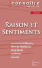 Fiche de lecture Raison et Sentiments de Jane Austen (Analyse littéraire de référence et résumé complet)