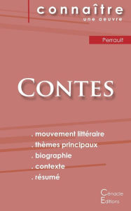 Title: Fiche de lecture Contes de Charles Perrault (Analyse littéraire de référence et résumé complet), Author: Charles Perrault