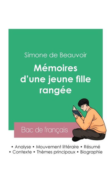 Réussir son Bac de français 2023 Analyse des Mémoires d une jeune