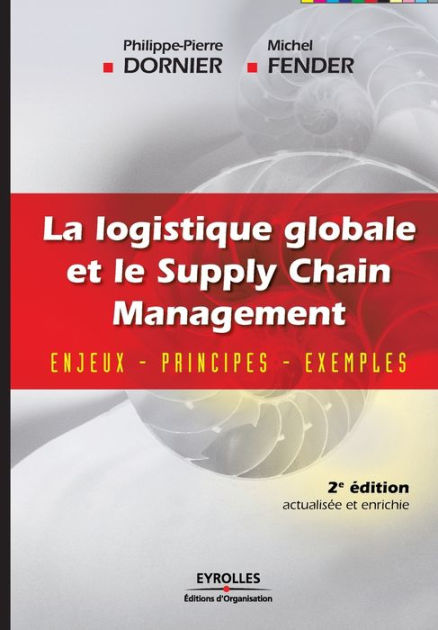 Fender supply chain new arrivals