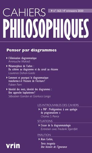 Penser par Diagramme