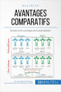 Avantages comparatifs: Ricardo et les avantages de la spécialisation