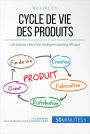Cycle de vie des produits: Les phases-clés d'une stratégie marketing efficace
