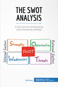 Title: The SWOT Analysis: A key tool for developing your business strategy, Author: 50minutes