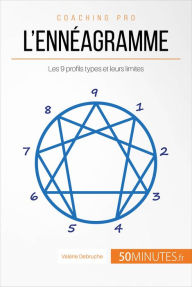 Title: L'ennéagramme: Les 9 profils types et leurs limites, Author: Valérie Debruche