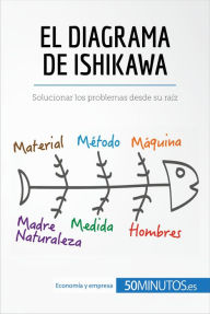 Title: El diagrama de Ishikawa: Solucionar los problemas desde su raíz, Author: 50Minutos