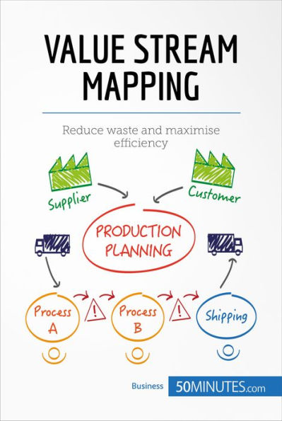 Value Stream Mapping: Reduce waste and maximise efficiency