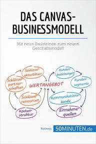 Title: Das Canvas-Businessmodell: Mit neun Bausteinen zum neuen Geschäftsmodell, Author: 50Minuten
