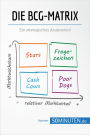 Die BCG-Matrix: Ein strategisches Analysetool