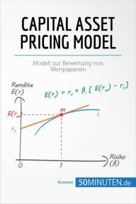 Title: Capital Asset Pricing Model: Modell zur Bewertung von Wertpapieren, Author: 50Minuten