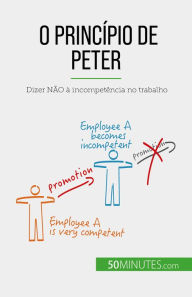 Title: O Princípio de Peter: Dizer NÃO à incompetência no trabalho, Author: Gabriel Verboomen