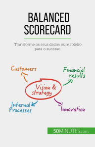 Title: Balanced Scorecard: Transforme os seus dados num roteiro para o sucesso, Author: Alice Sanna