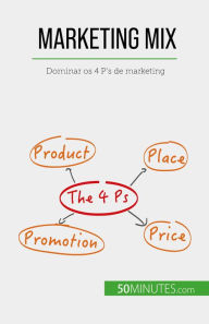 Title: Marketing Mix: Dominar os 4 P's de marketing, Author: Morgane Kubicki