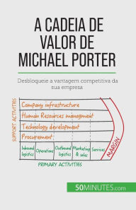 Title: A Cadeia de Valor de Michael Porter: Desbloqueie a vantagem competitiva da sua empresa, Author: Xavier Robben