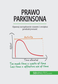 Title: Prawo Parkinsona: Opanuj zarzadzanie czasem i zwieksz produktywnosc, Author: Pierre Pichère