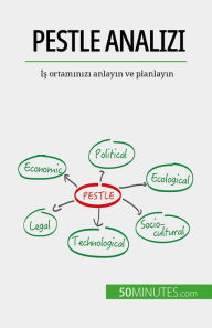 Title: PESTLE analizi: Is ortaminizi anlayin ve planlayin, Author: Thomas del Marmol