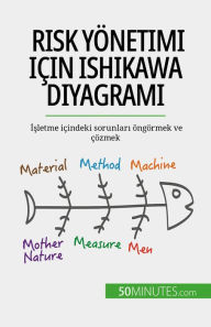 Title: Risk yönetimi için Ishikawa diyagrami: Isletme içindeki sorunlari öngörmek ve çözmek, Author: Ariane de Saeger