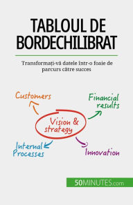 Title: Tabloul de bord echilibrat: Transforma?i-va datele într-o foaie de parcurs catre succes, Author: Alice Sanna