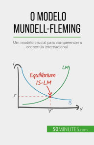 Title: O modelo Mundell-Fleming: Um modelo crucial para compreender a economia internacional, Author: Jean Blaise Mimbang