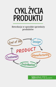 Title: Cykl zycia produktu: Rewolucja w sposobie sprzedazy produktów, Author: Layal Makki