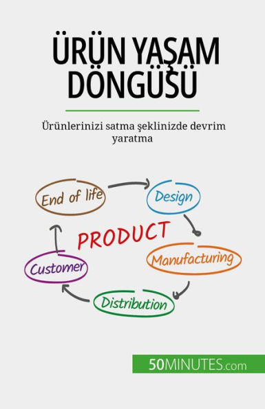 Ürün yasam döngüsü: Ürünlerinizi satma seklinizde devrim yaratma