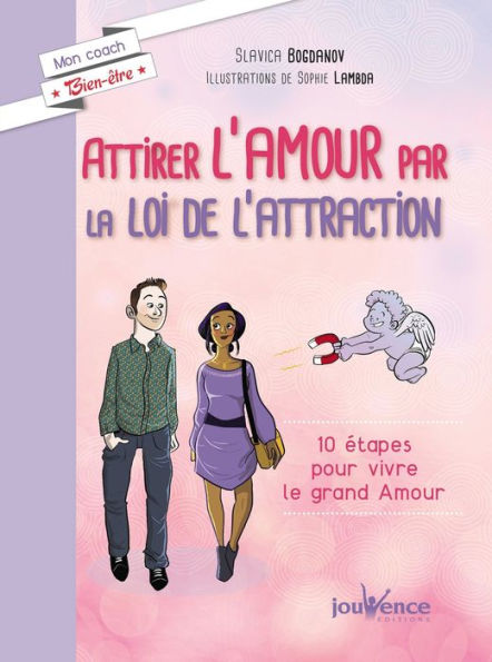 Attirer l'amour par la loi de l'attraction