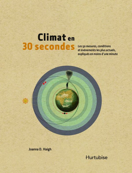 Climat en 30 secondes: Les 50 mesures, conditions et événements les plus actuels, expliqués en moins d'une minute