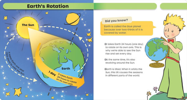 The Little Prince Book: Discover Space - Glow-in-the-Dark Lift-the-Flap Board Book for Kids Ages 5-8 Learn About Planets, Stars & the Solar System: A book that glows in the dark!