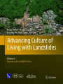 Advancing Culture of Living with Landslides: Volume 4 Diversity of Landslide Forms