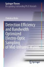 Detection Efficiency and Bandwidth Optimized Electro-Optic Sampling of Mid-Infrared Waves