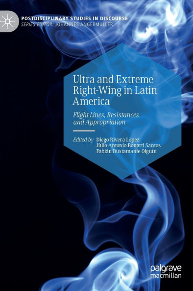 Ultra and Extreme Right-Wing in Latin America: Flight Lines, Resistances and Appropriation