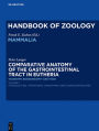 Comparative Anatomy of the Gastrointestinal Tract in Eutheria I: Taxonomy, Biogeography and Food: Afrotheria, Xenarthra and Euarchontoglires