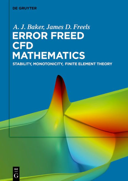 Error Freed CFD Mathematics: Stability, Monotonicity, Finite Element Theory
