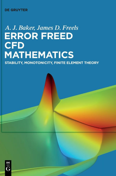 Error Freed CFD Mathematics: Stability, Monotonicity, Finite Element Theory